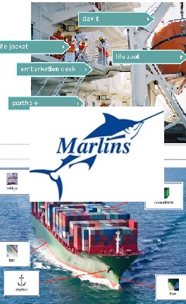 Как пройти Marlins test