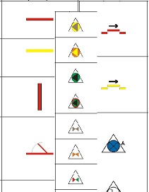 SYMBOLS FOR SHIPBOARD FIRE CONTROL PLANS