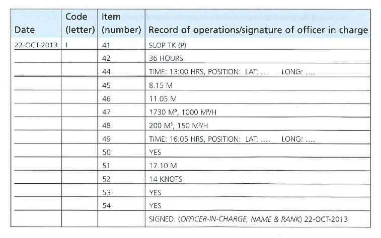 Orb Entry Examples Guide to correct entries in Oil Record Book | NavLib