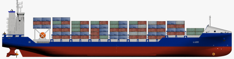 container Какие типы морских судов существуют?