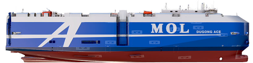 roro Какие типы морских судов существуют?