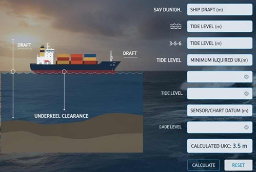 Under Keel Clearance Online Calculator
