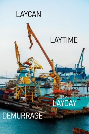 Demurrage, Laytime, Despatch