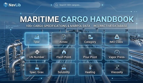 Cargo Technical Handbook