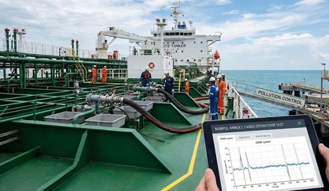 Тест MARPOL Annex I