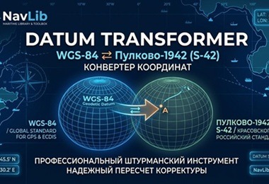 Пересчет координат между референц-эллипсоидами
