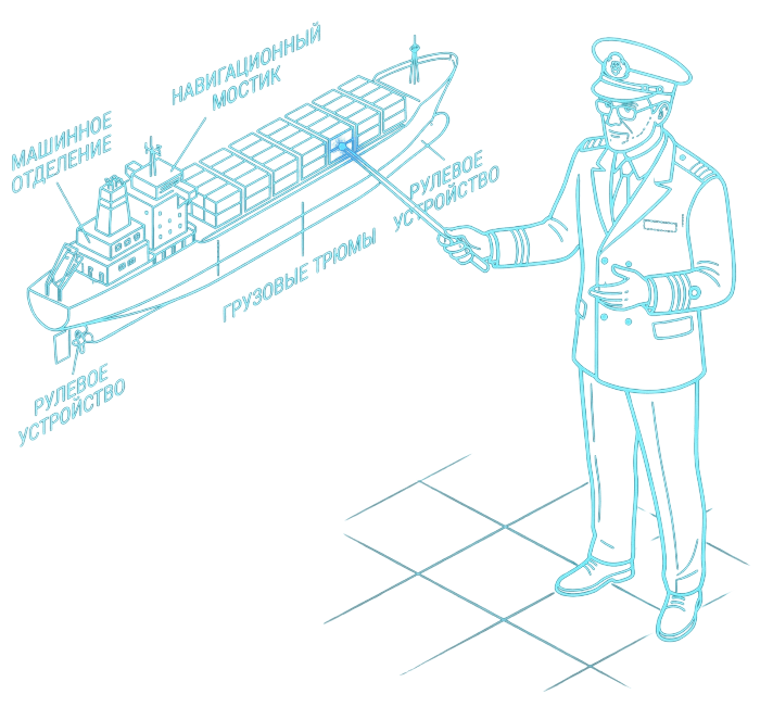 rofsmall сайт для моряков