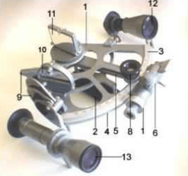Anatomy of a marine sextant with component numbers